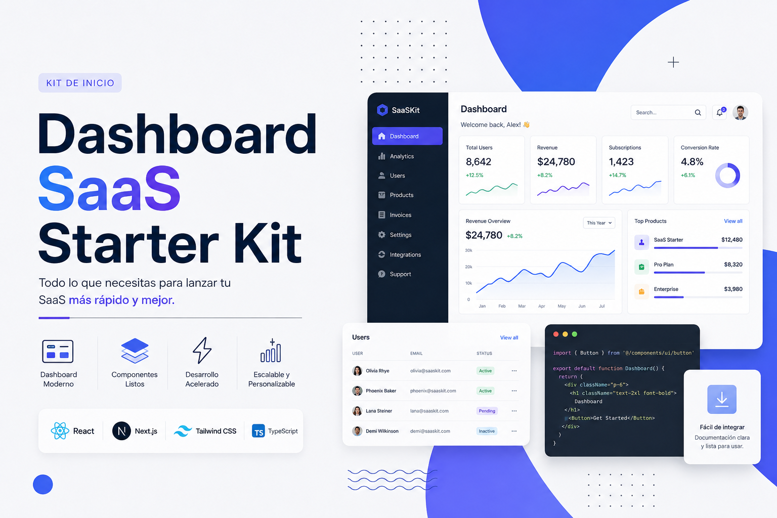 Dashboard SaaS Starter Kit